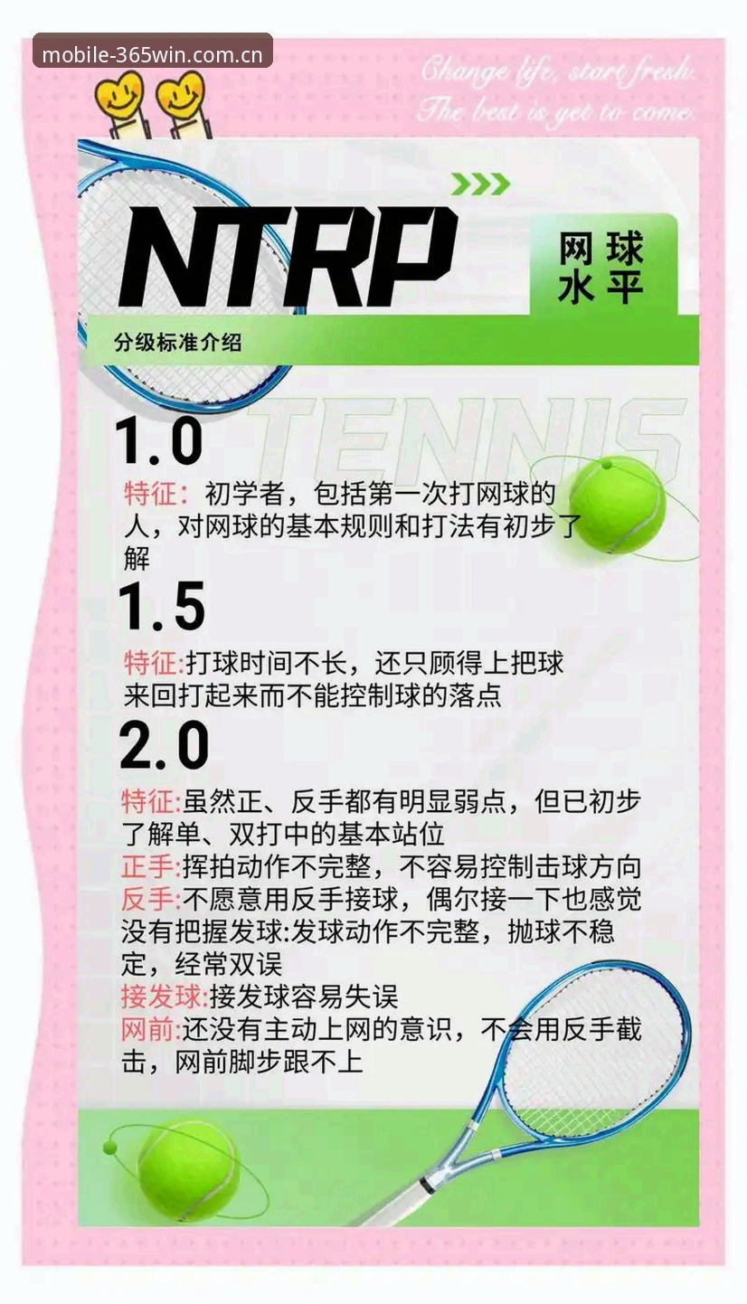 法网女单签表解析与观赛操作教程：从郑钦文保分战到365wm完美体育赛事追踪指南